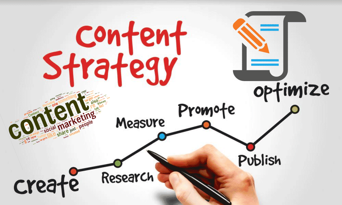 9 Tips to Get More Out of Your B2B Content Marketing