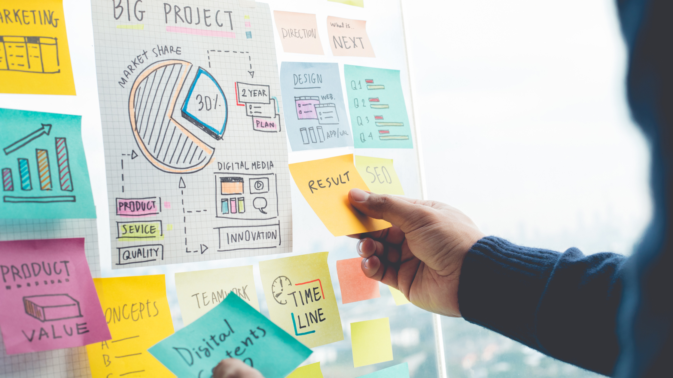 How to Use the Demand Waterfall to Map + Optimize Your Marketing Funnel